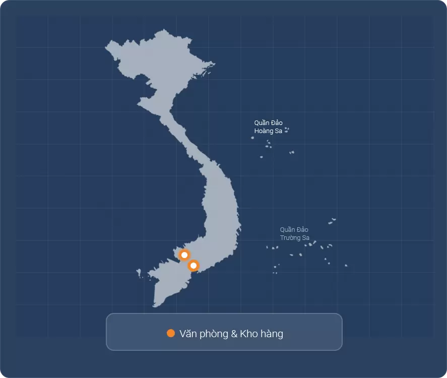 Mạng lưới phân phối